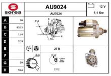 SNRA AU9024