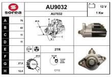 SNRA AU9032
