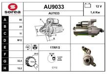 SNRA AU9033