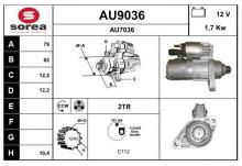 SNRA AU9036