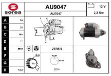 SNRA AU9047