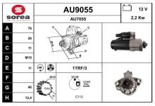 SNRA AU9055