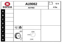 SNRA AU9062