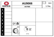 SNRA AU9066
