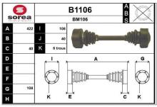 SNRA B1106