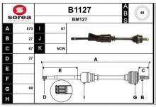 SNRA B1127