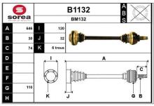 SNRA B1132