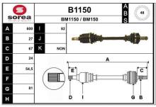 SNRA B1150