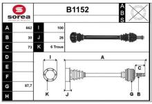 SNRA B1152