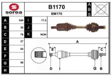 SNRA B1170
