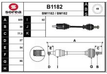 SNRA B1182