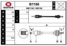 SNRA B1186
