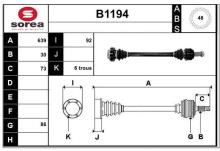SNRA B1194