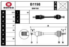 SNRA B1198