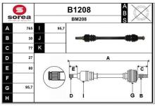 SNRA B1208