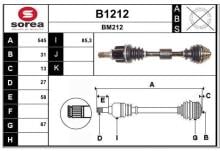 SNRA B1212