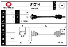 SNRA B1214