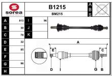 SNRA B1215