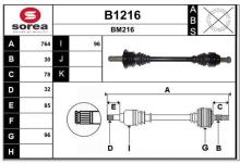 SNRA B1216
