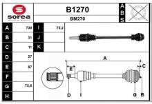 SNRA B1270