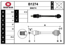 SNRA B1274