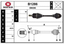 SNRA B1286