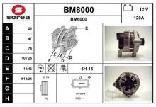 SNRA BM8000