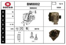 SNRA BM8002