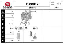 SNRA BM8012