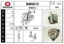 SNRA BM8015