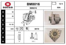 SNRA BM8016