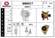 SNRA BM8017