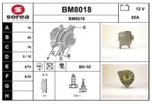 SNRA BM8018