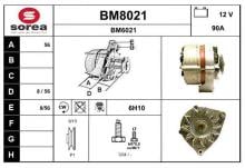 SNRA BM8021