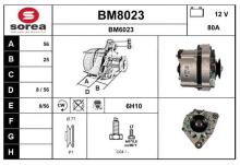 SNRA BM8023