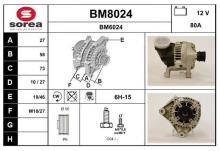SNRA BM8024