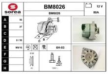 SNRA BM8026