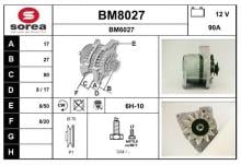 SNRA BM8027