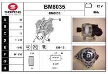SNRA BM8035