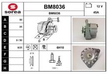 SNRA BM8036