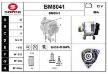SNRA BM8041