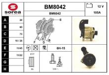 SNRA BM8042