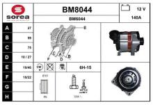SNRA BM8044