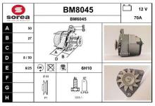SNRA BM8045