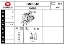 SNRA BM8046