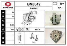 SNRA BM8049