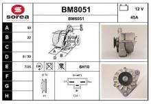 SNRA BM8051