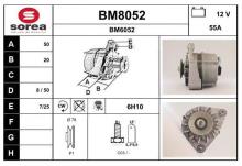 SNRA BM8052