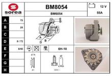 SNRA BM8054