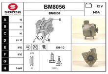 SNRA BM8056